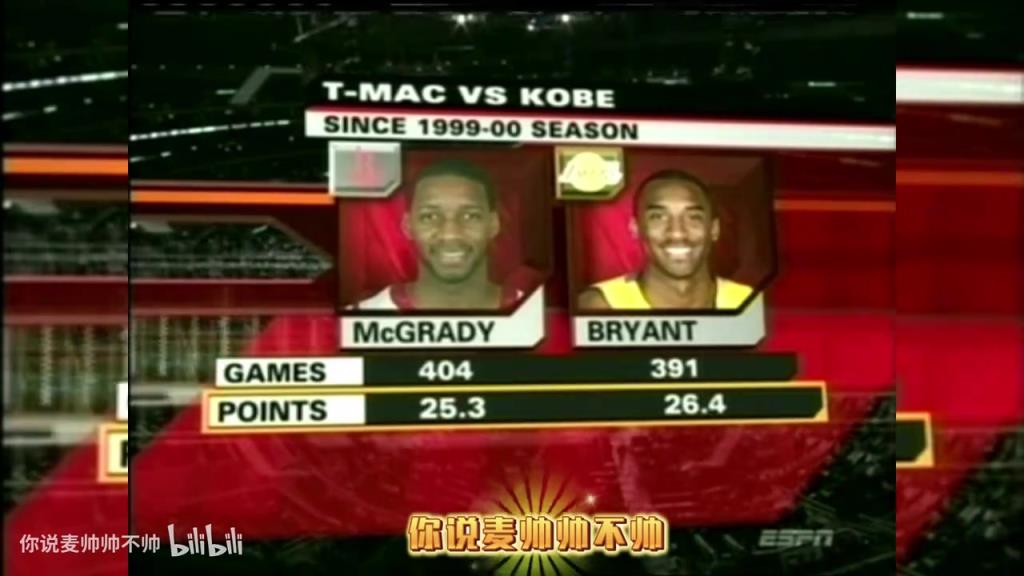 两大王牌！07年火箭湖人赛前，转播商放上了科比和麦迪的对比！